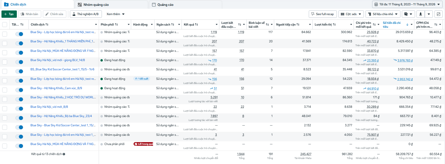 Ảnh báo cáo Meta Ads Manager của Blue Sky, kỳ 11/08/2023–11/09/2026