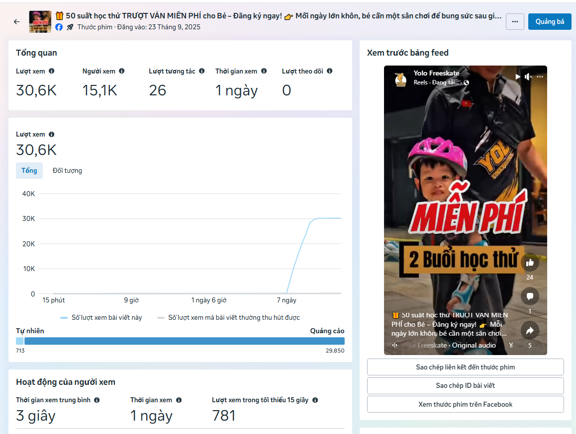 Nội dung lớp học YOLO từ ảnh báo cáo Meta gốc